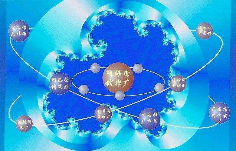 郾城新媒体运营企业需要掌握的网络推广技巧有哪些